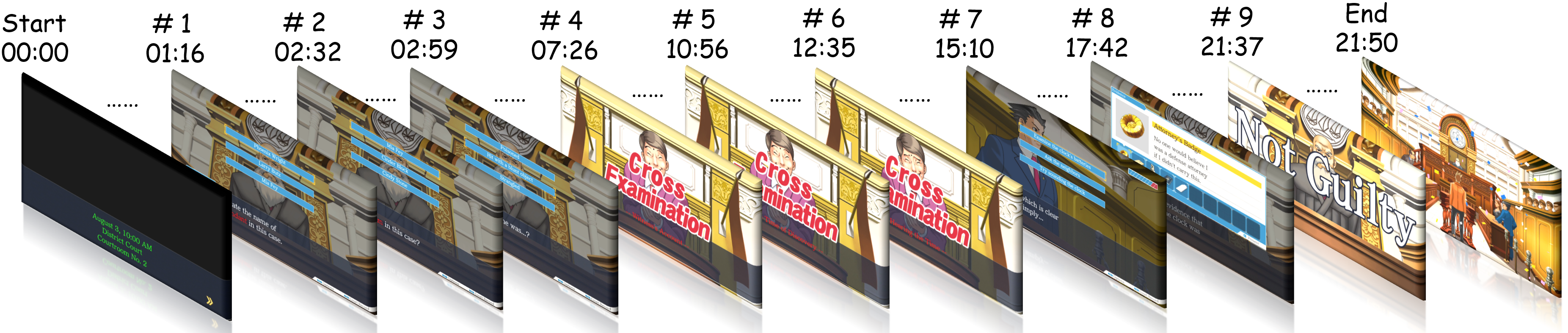 GameVerse Architecture